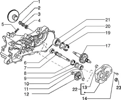 Gears