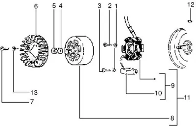 Stator