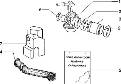 Carburettor