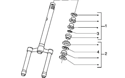Steering set