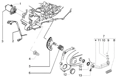 Startmotor