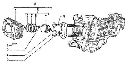 Silinder
