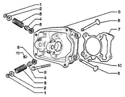 Kepala Silinder