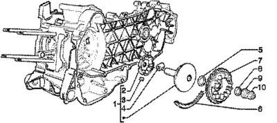 Variabel Riemenpulley