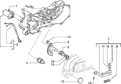 Anlassermotor - Startmotor