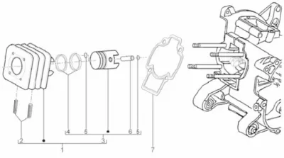 Cylinder