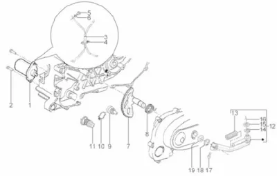 Startmotor