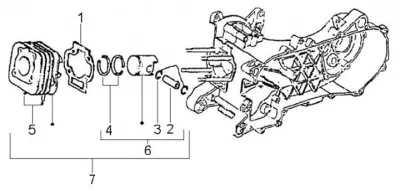 Cylinder