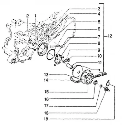 Variator - CVT
