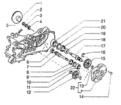 Gears