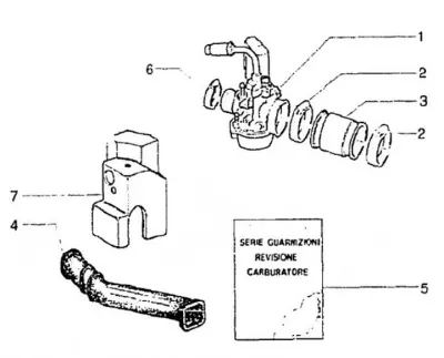 Carburettor