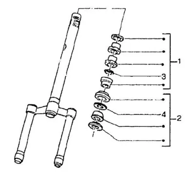 Steering set