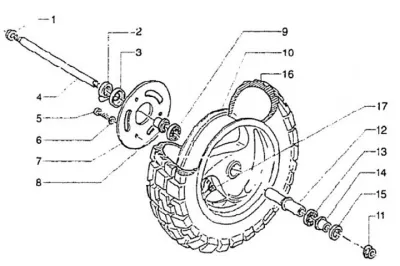 Front wheel