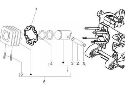 Cylinder - piston