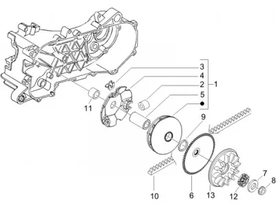 Variator - CVT