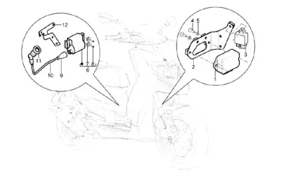 Regulator