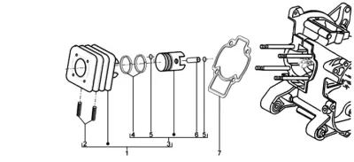 Cylinder