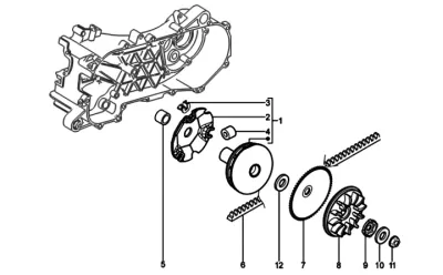 Variator - CVT