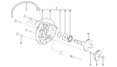 Gears