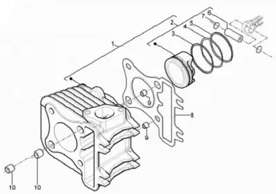 Silinder