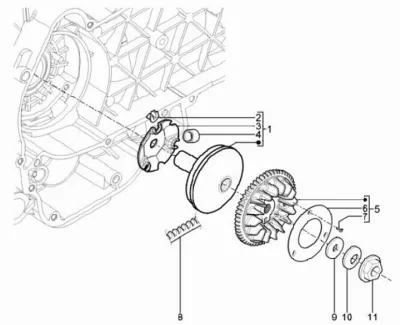 Variabel Riemenpulley