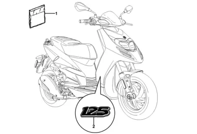 Decals