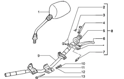 Handlebar - clutch grip - mirror