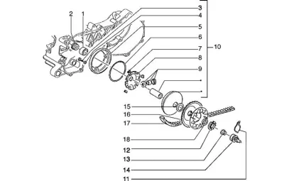 Variator - CVT