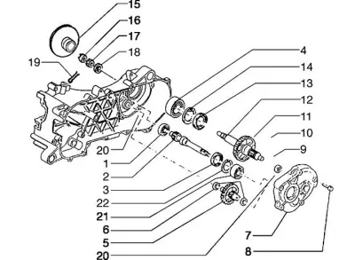 Gears