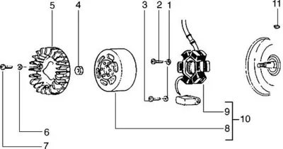 Stator