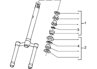 Steering set