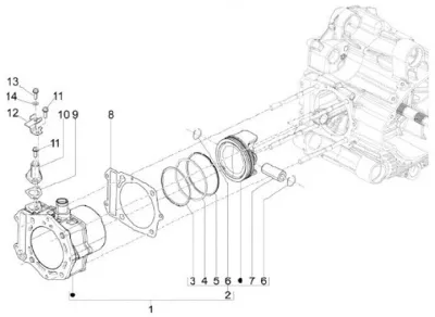 Cylinder