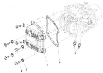 Cylinder cowling