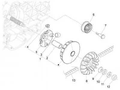 Variator - CVT