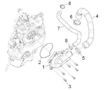 Water pump