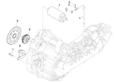 Starter motor
