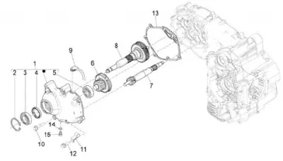 Gears