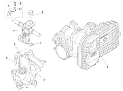 Throttle housing