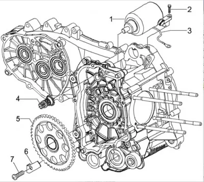 Motor de arranque