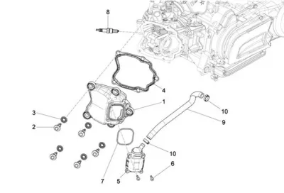 Cylinder cowling