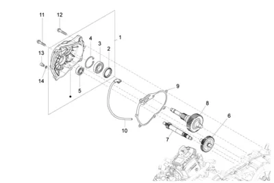 Gears