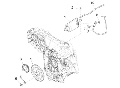 Starter motor