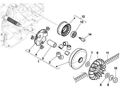 Variabel Riemenpulley