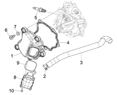 Cylinder cowling