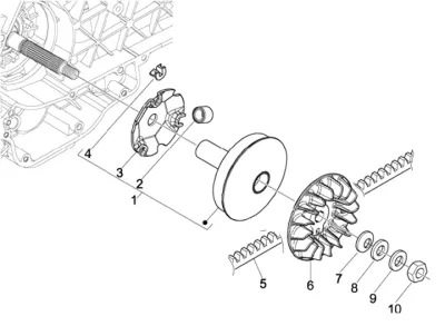 Variator - CVT
