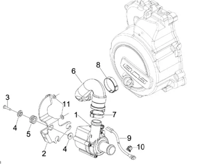Water pump