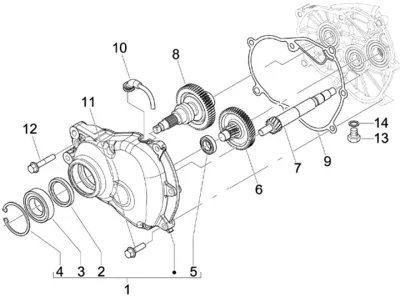 Gears