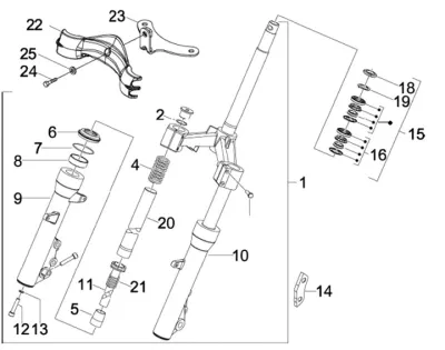 Fork front wheel