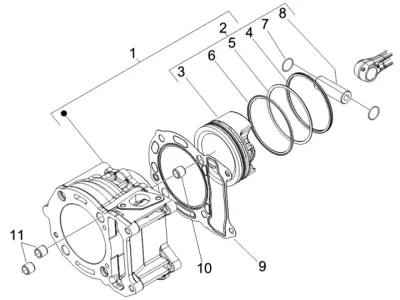 Cylinder