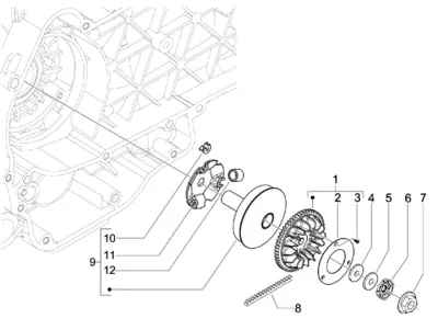 Variator - CVT
